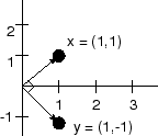 \includegraphics[scale=0.7]{eps/ip}