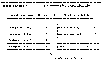 [30.1]