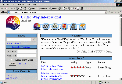 UWI Main Screen