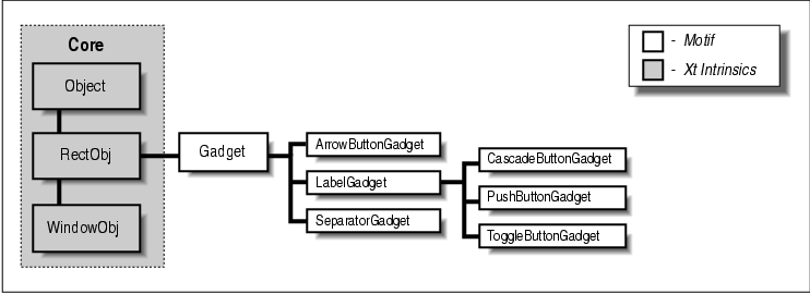 figs.eps/V6a.03.11.eps.png