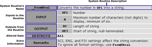 [ROM Call Details]