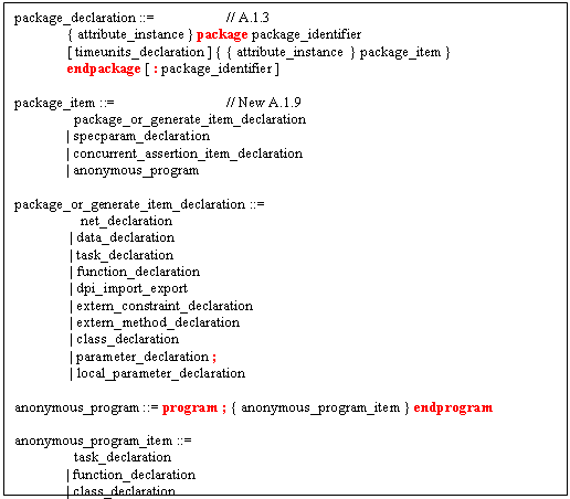 Text Box: package_declaration ::= 		// A.1.3
{ attribute_instance } package package_identifier
[ timeunits_declaration ] { { attribute_instance  } package_item }
endpackage [ : package_identifier ] 

package_item ::=			// New A.1.9
  package_or_generate_item_declaration
| specparam_declaration
| concurrent_assertion_item_declaration
| anonymous_program

package_or_generate_item_declaration ::=
    net_declaration
 | data_declaration
 | task_declaration
 | function_declaration
 | dpi_import_export
 | extern_constraint_declaration
 | extern_method_declaration
 | class_declaration
 | parameter_declaration ;
 | local_parameter_declaration

anonymous_program ::= program ; { anonymous_program_item } endprogram 

anonymous_program_item ::= 
  task_declaration
| function_declaration
| class_declaration
