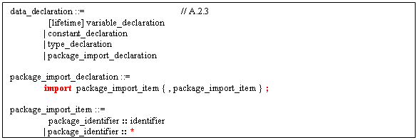 Text Box: data_declaration ::=			// A.2.3
  [lifetime] variable_declaration
| constant_declaration
| type_declaration
| package_import_declaration

package_import_declaration ::=
import  package_import_item { , package_import_item } ;

package_import_item ::=
  package_identifier :: identifier
| package_identifier :: * 
