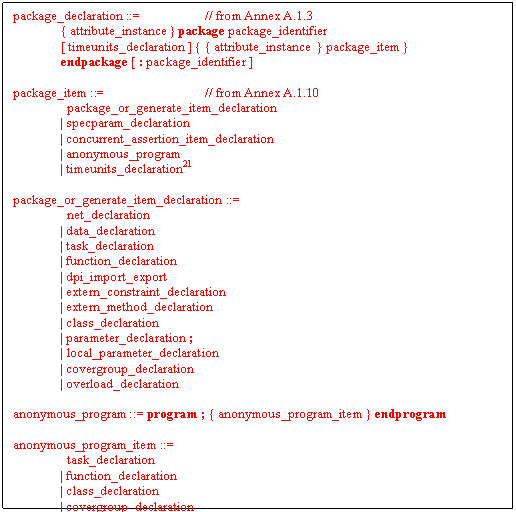 Text Box: package_declaration ::= 		// from Annex A.1.3
{ attribute_instance } package package_identifier
[ timeunits_declaration ] { { attribute_instance  } package_item }
endpackage [ : package_identifier ] 

package_item ::=			// from Annex A.1.10
  package_or_generate_item_declaration
| specparam_declaration
| concurrent_assertion_item_declaration
| anonymous_program
| timeunits_declaration21

package_or_generate_item_declaration ::=
  net_declaration
| data_declaration
| task_declaration
| function_declaration
| dpi_import_export
| extern_constraint_declaration
| extern_method_declaration
| class_declaration
| parameter_declaration ;
| local_parameter_declaration
| covergroup_declaration
| overload_declaration

anonymous_program ::= program ; { anonymous_program_item } endprogram 

anonymous_program_item ::= 
  task_declaration
| function_declaration
| class_declaration
| covergroup_declaration
