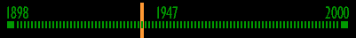 timeline window