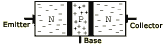 NPN