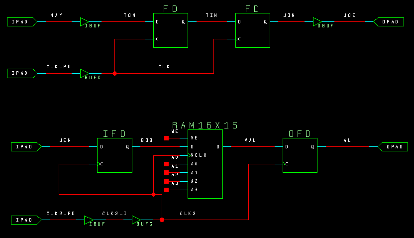 Sample Timing Constraint Schematic