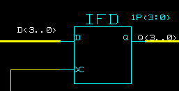 Iterated