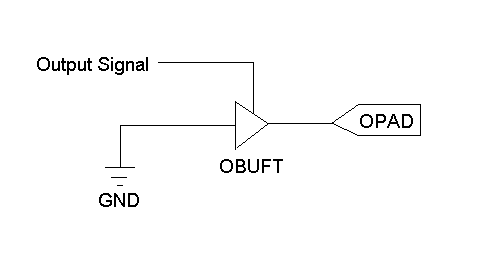 Open-Drain Output