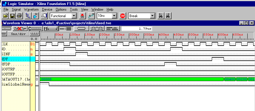 Figure 1- Simulation of Single Cascade Mode SDA FIR Filter
