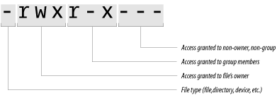 figs/puis3_0602.gif
