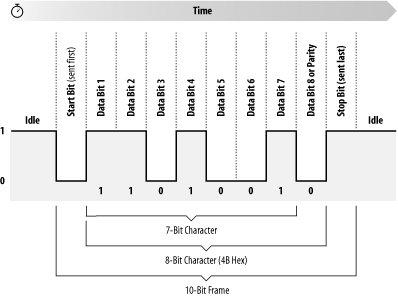 figs/puis3_1001.gif