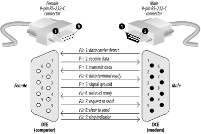 figs/puis3_1003.gif