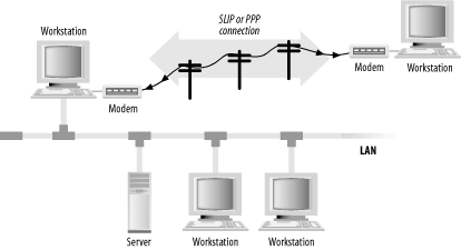 figs/puis3_1104.gif