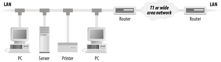 figs/puis3_1105.gif
