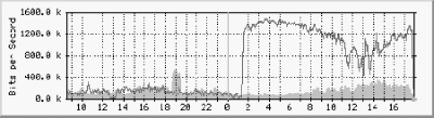 figs/puis3_2201.gif