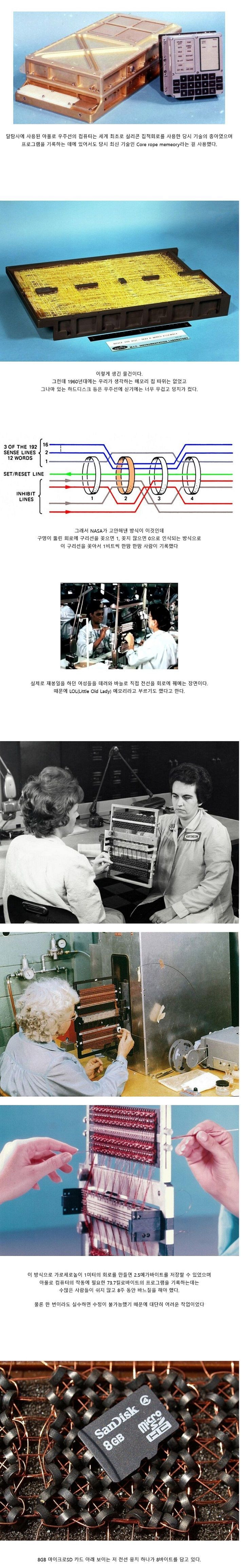 * Apollo 우주선의 Computer에 Program을 기록한 방법 *