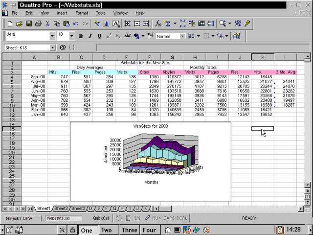 Quattro Pro 9 spreadsheet program works well with imported Excel files.