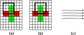 Fig 5.1
