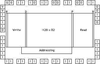 Fig 11.18