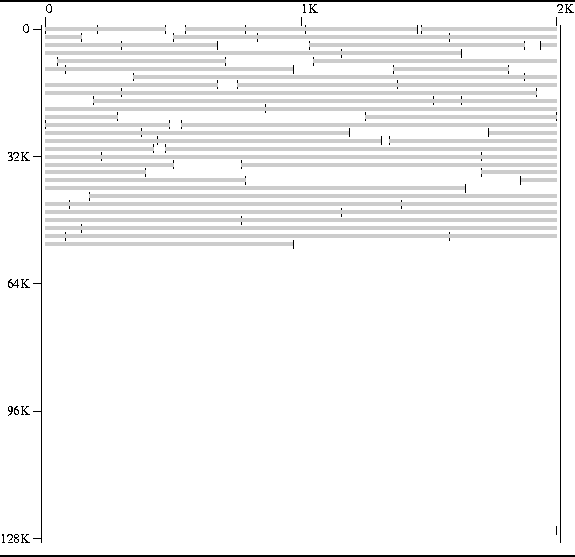 figure30316