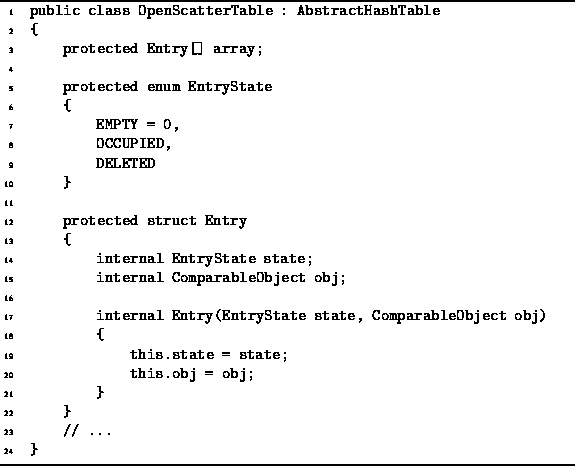 program13284