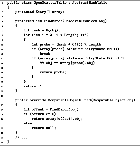 program13371
