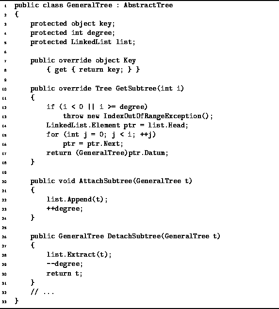 program16033