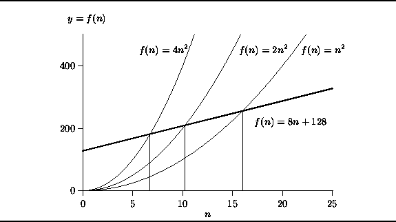 figure1414