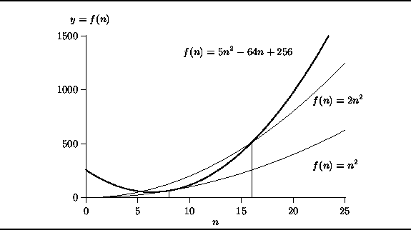 figure1754