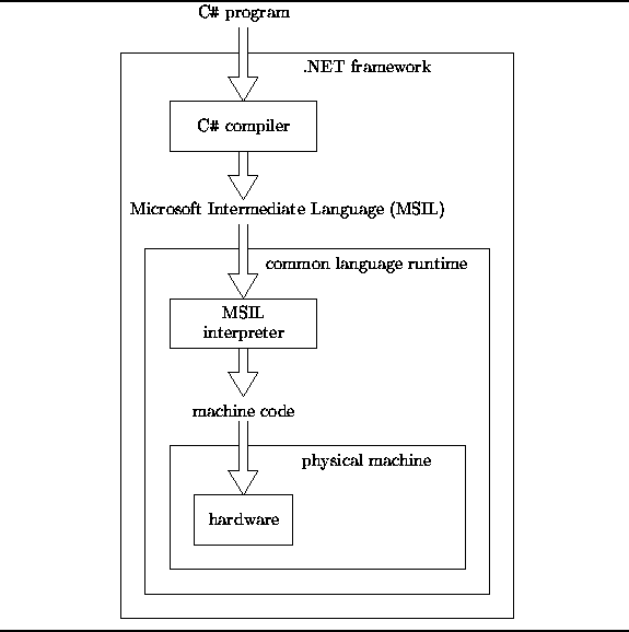 figure236