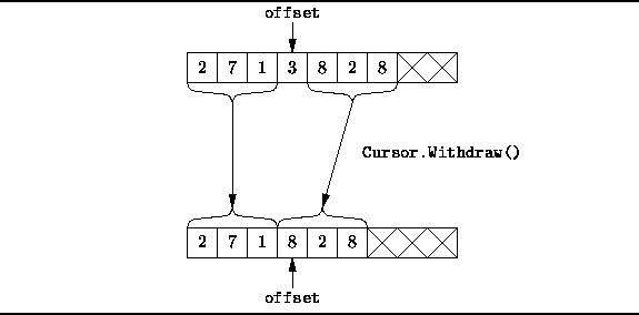 figure9192