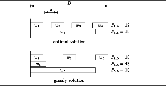 figure33099