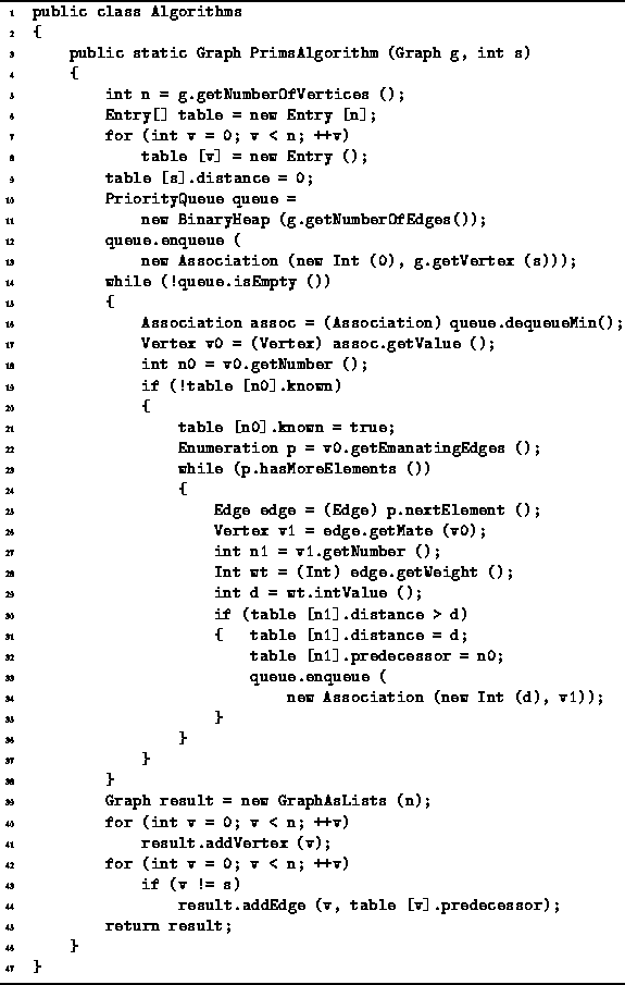 program53001