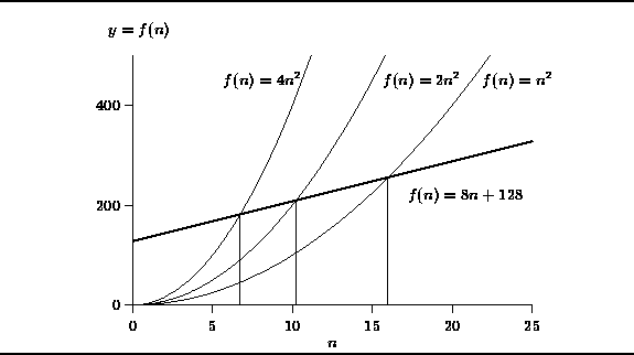 figure1408