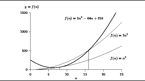 figure1748