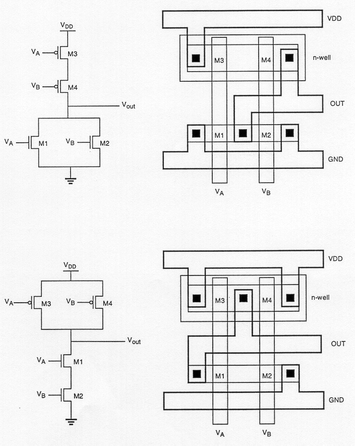 Circuit Diagram Of Xor Gate Using Cmos