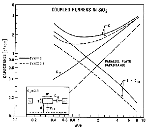 Figure-4.16