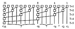 Figure-6.21