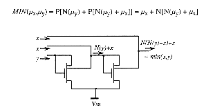 Figure-5.17
