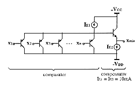 Figure-5.1