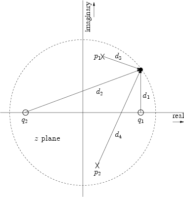 \begin{figure}\input fig/kfig2p13.pstex_t
\end{figure}