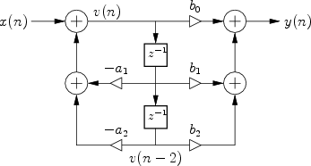 \begin{figure}\input fig/df2.pstex_t
\end{figure}