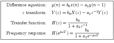 \fbox{
\begin{tabular}{rl}
Difference equation: & $y(n) = b_0 x(n) - a_1 y(n-1)...
...$H(e^{j\omega T}) = \displaystyle\frac{b_0}{1+a_1e^{-j\omega T}}$
\end{tabular}}