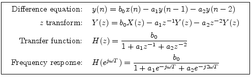 \fbox{
\begin{tabular}{rl}
Difference equation: & $y(n) = b_0 x(n) - a_1 y(n-1)...
... \displaystyle\frac{b_0}{1+a_1e^{-j\omega T}+a_2e^{-j2\omega T}}$
\end{tabular}}