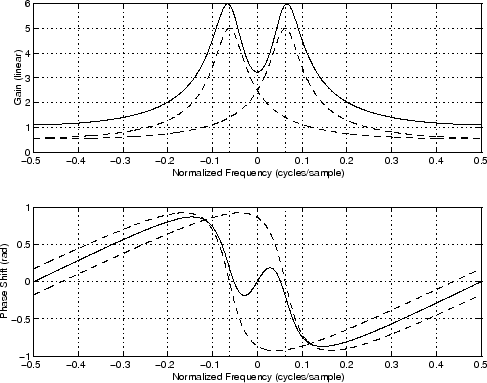 \includegraphics[width=\twidth ]{eps/tppfe}