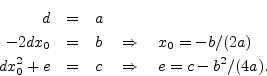 \begin{eqnarray*}
d &=& a\\
-2 d x_0 &=& b \quad\Rightarrow\quad x_0 = -b/(2a) \\
d x_0^2 + e &=& c \quad\Rightarrow\quad e = c - b^2/(4a).
\end{eqnarray*}