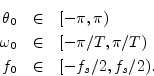 \begin{eqnarray*}
\theta_0 &\in& [-\pi,\pi) \\
\omega_0 &\in& [-\pi/T,\pi/T) \\
f_0&\in& [-f_s/2,f_s/2).
\end{eqnarray*}