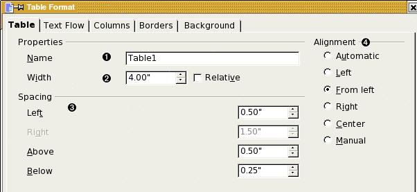 Table Width and Spacing