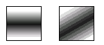 Effect of Angle on Gradients